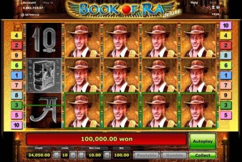 La top 5 storica delle slot machine online