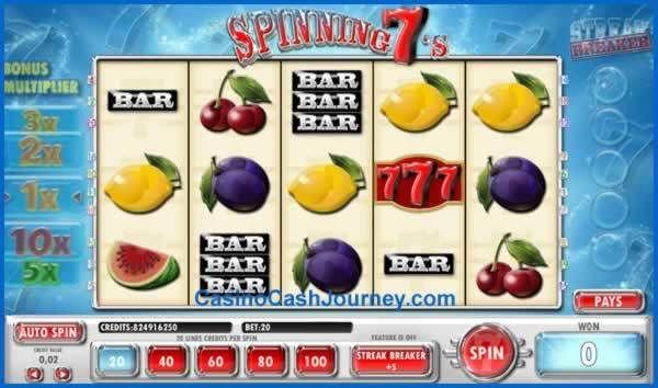 Spinning 7's slot game