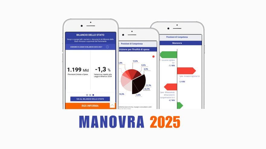 Legge bilancio 2025: il Governo spreme l'azzardo, ma non arrivano le riforme attese