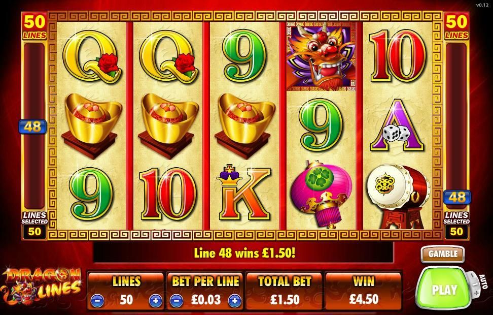 Tutte le categorie di slot machine presenti sul mercato